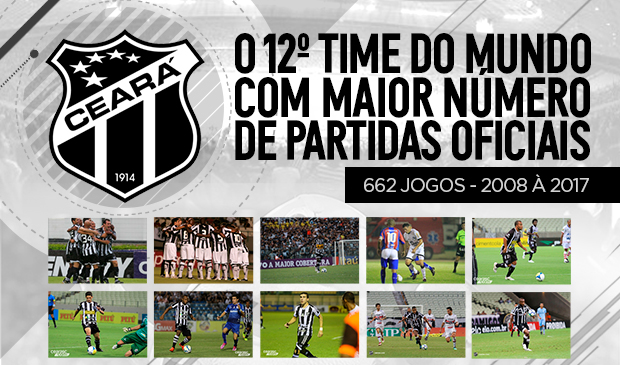 Ceará é o 12º clube do mundo que mais atuou nos últimos dez anos