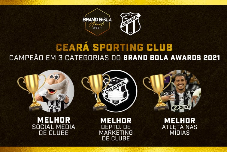 Ceará vence três categorias do Brand Bola Awards 2021