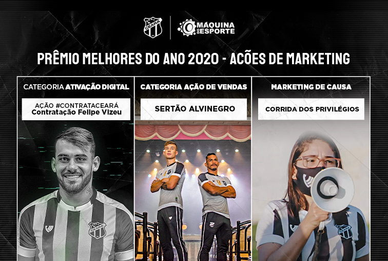 Finalista em três categorias, Ceará segue na disputa do Prêmio Máquina do Esporte 2021